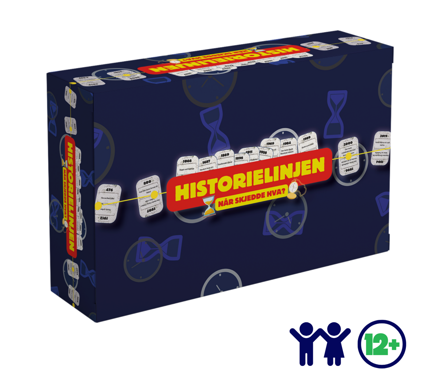 Historielinjen – Når skjedde hva?