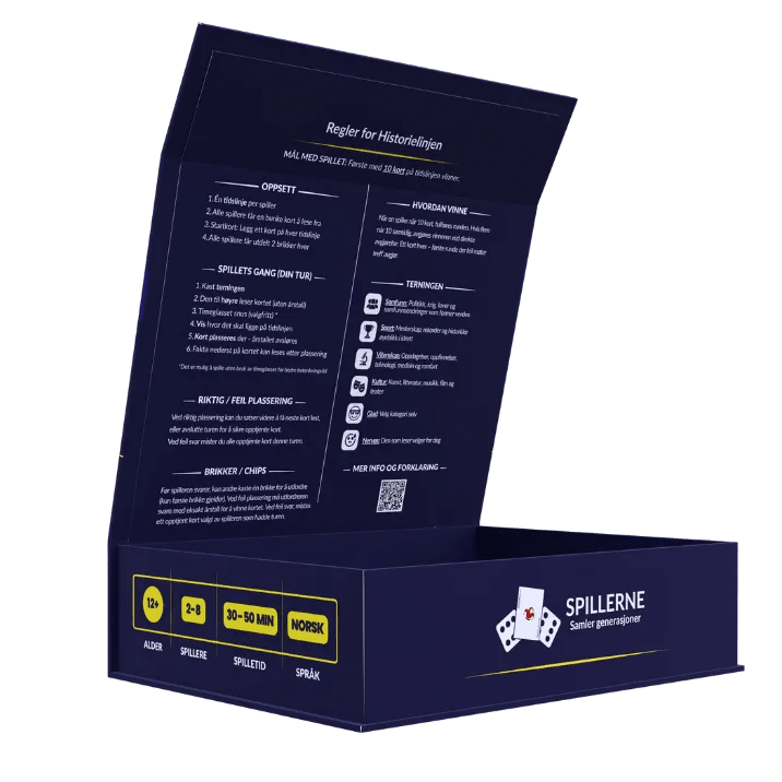 Historielinjen 2.0BrettspillSpillerne