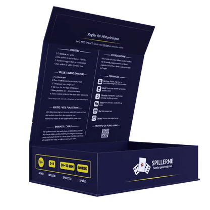 Historielinjen 2.0BrettspillSpillerne