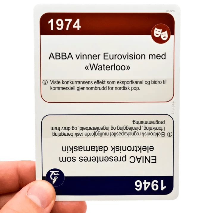 Historielinjen 2.0BrettspillSpillerne