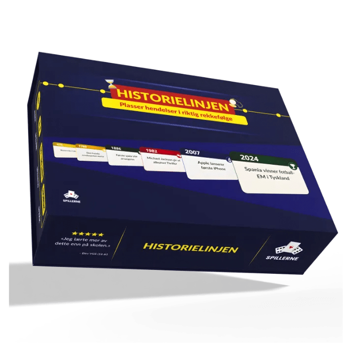 Historielinjen 2.0BrettspillSpillerne