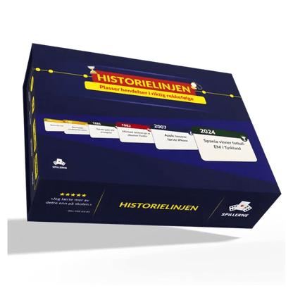 Historielinjen 2.0BrettspillSpillerne