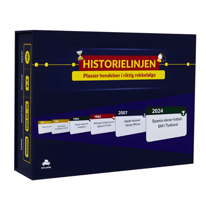 Historielinjen 2.0BrettspillSpillerne