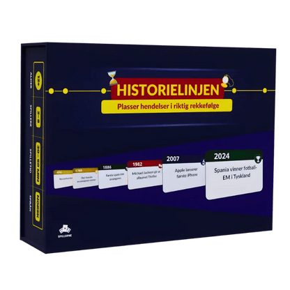 Historielinjen 2.0BrettspillSpillerne