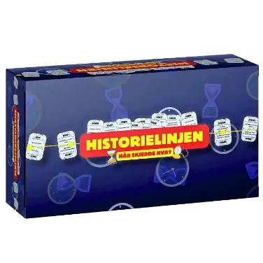 Historielinjen – quizspill om hendelserBrettspillSpillerne