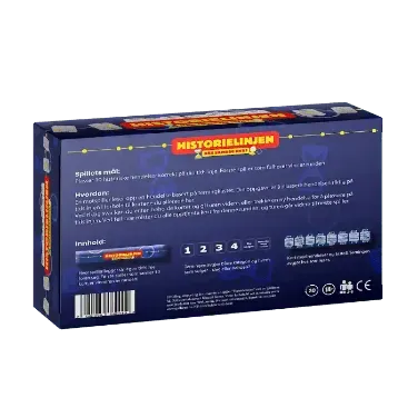 Historielinjen – quizspill om hendelserBrettspillSpillerne