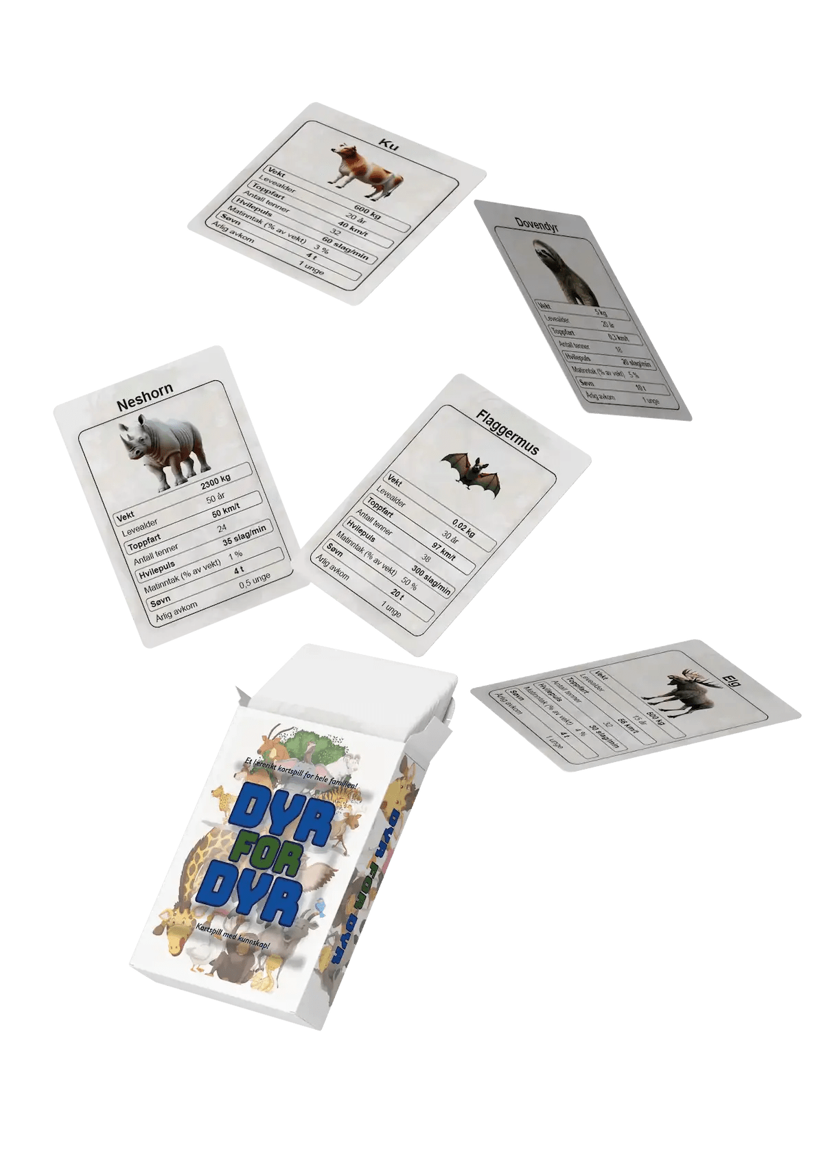 Spillpakke - 5 spill som passer fra 6 - 100 årBrettspillSpillerne